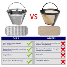 Load image into Gallery viewer, Coffee Filter